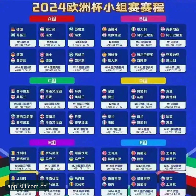 欧联杯夺冠全记录：从维拉捧杯到埃梅里封神的观赛指南