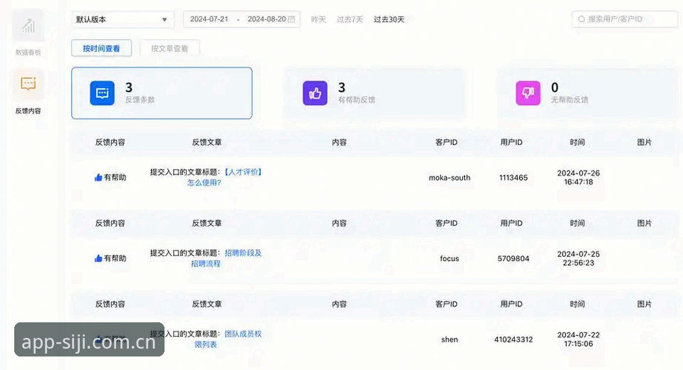 四季更新日志推荐 四季体育平台更新日志全面解析:版本迭代、数据优化与用户反馈深度分析